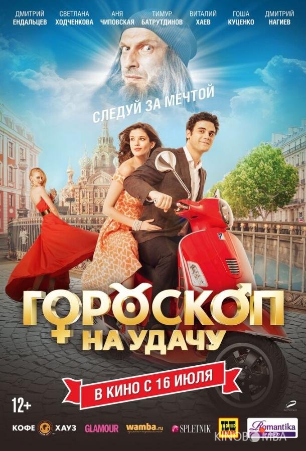 Гороскоп на удачу Гороскоп на удачу