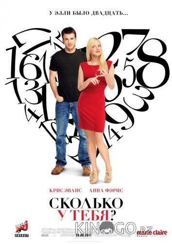 Сколько у тебя? Сколько у тебя?