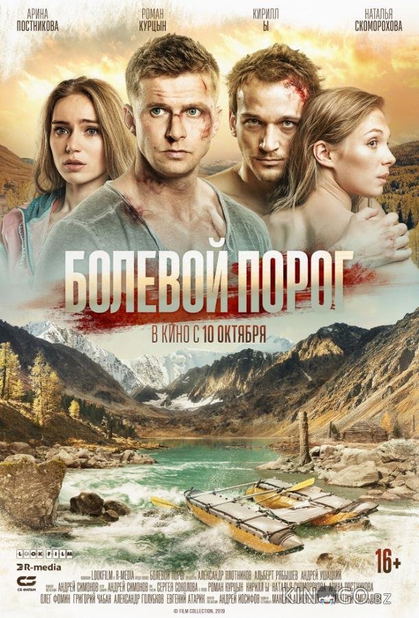 Болевой порог Болевой порог