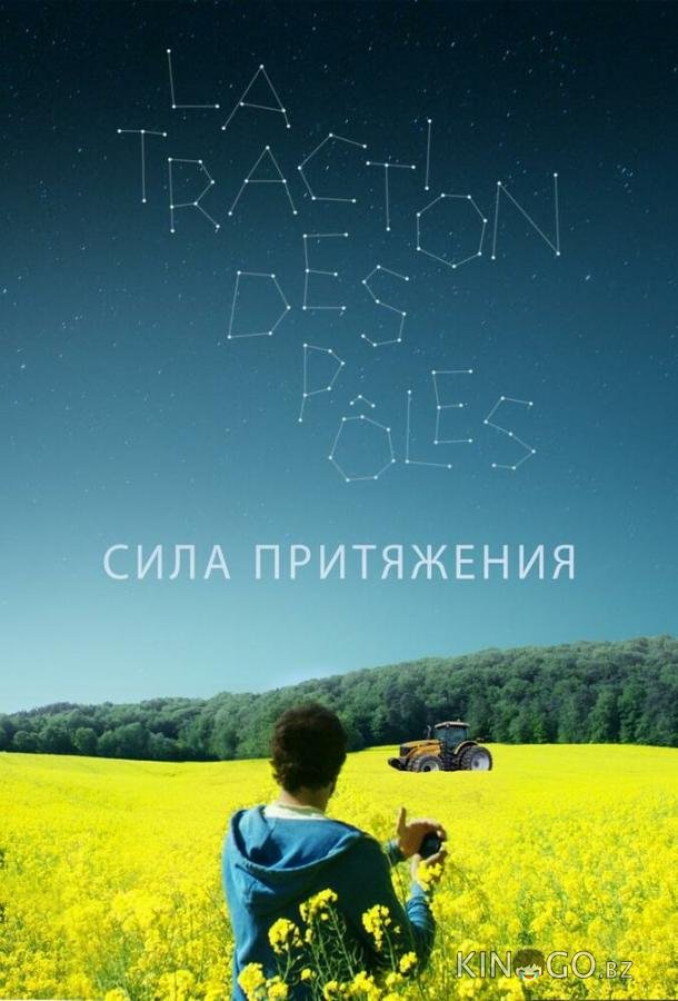 Сила притяжения Сила притяжения