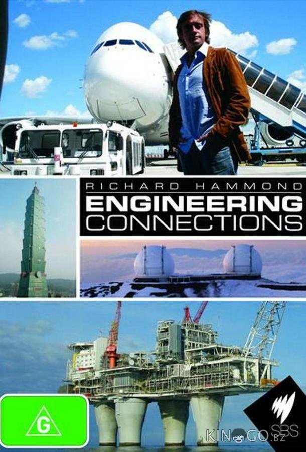 Инженерные идеи Инженерные идеи 3 6