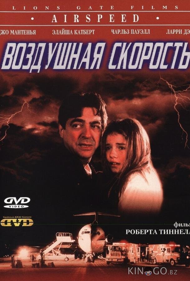 Воздушная скорость Воздушная скорость