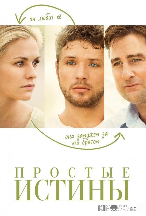 Простые истины Простые истины