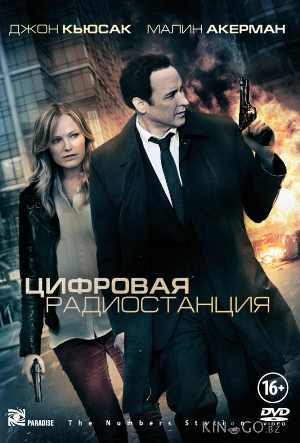 Цифровая радиостанция Цифровая радиостанция