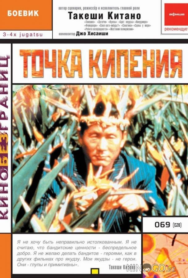 Точка кипения Точка кипения