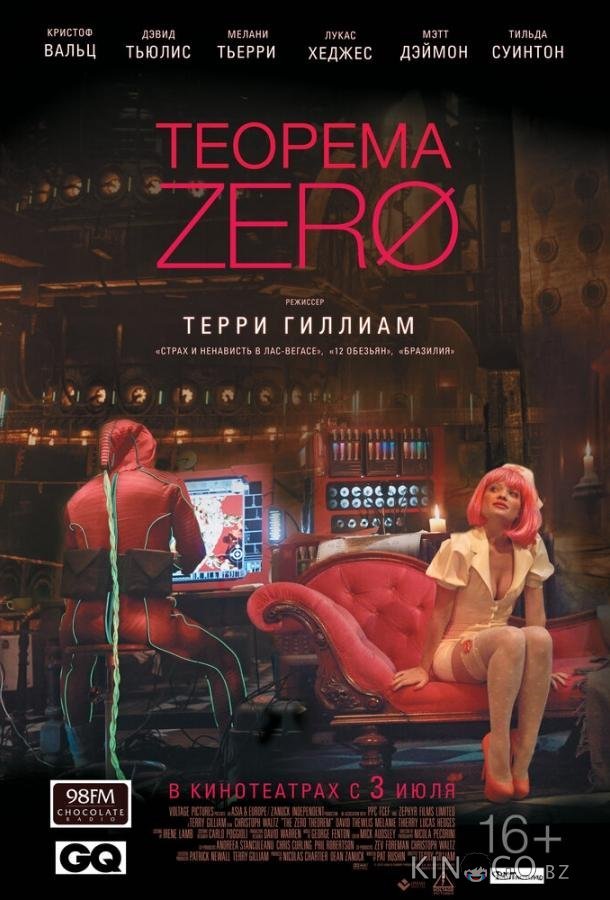 Теорема Зеро Теорема Зеро