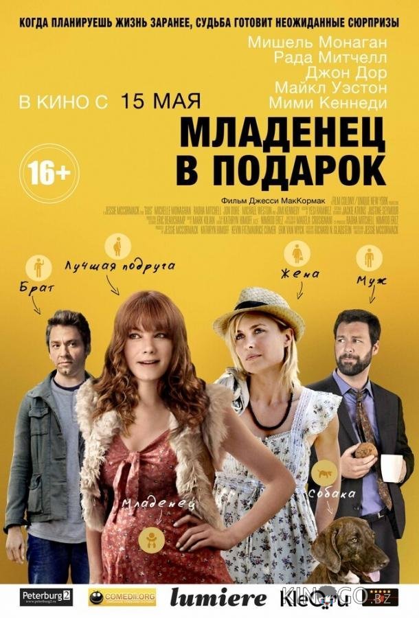 Младенец в подарок Младенец в подарок