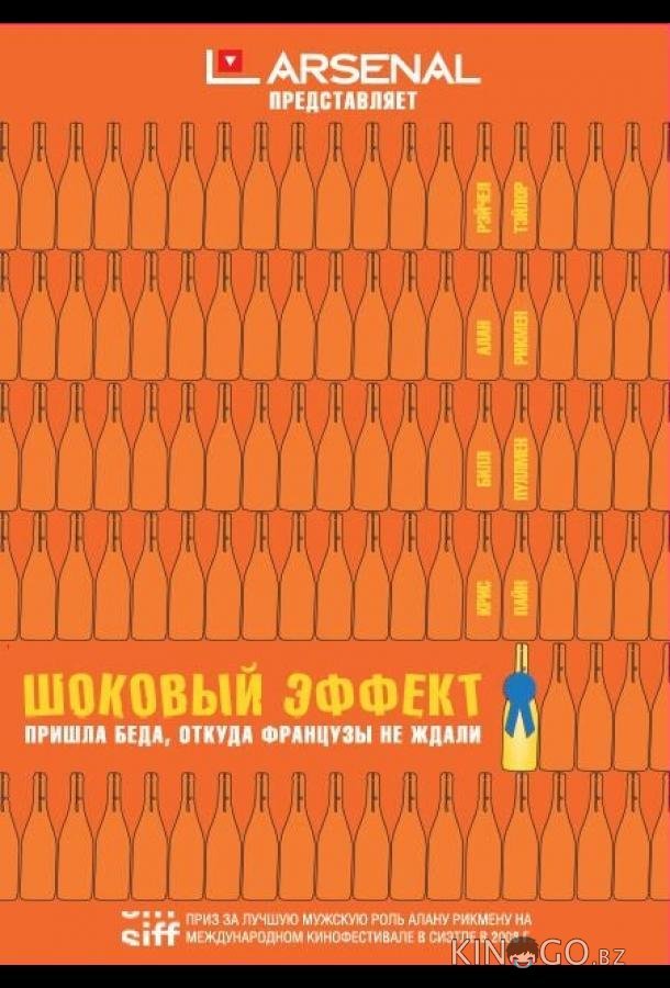 Шоковый эффект Шоковый эффект