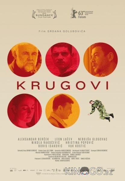 Круги Круги