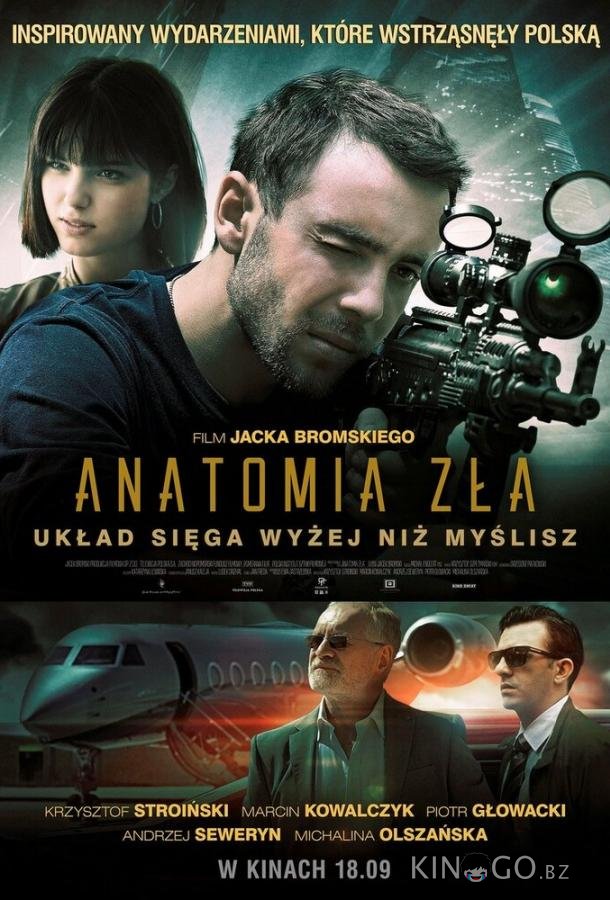 Анатомия зла Анатомия зла