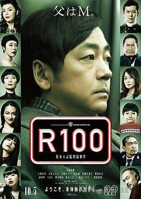 R100 R100