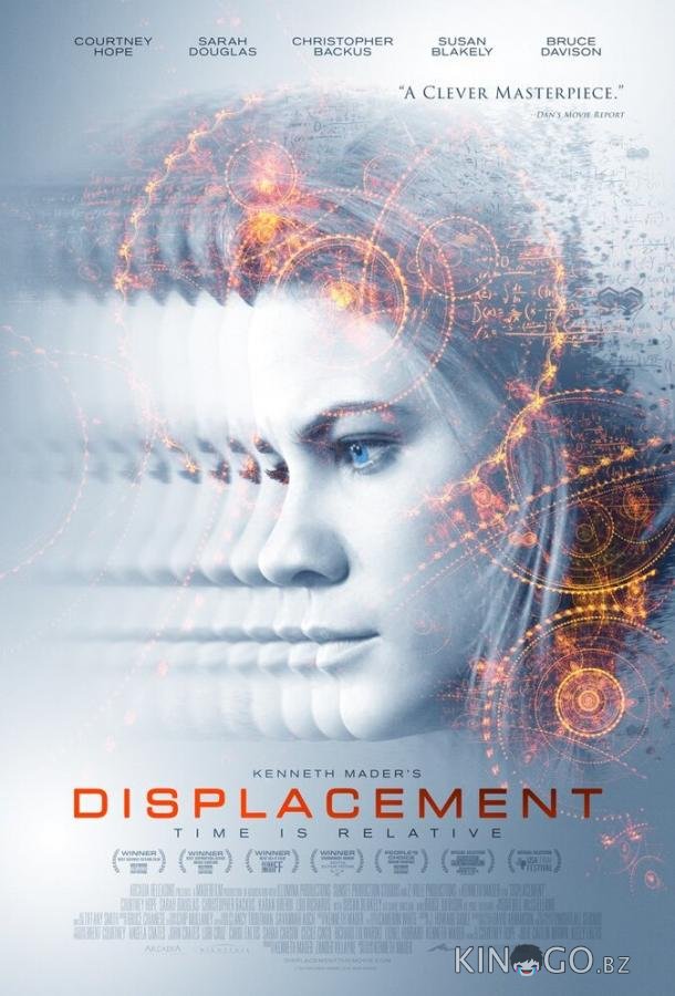 Перемещение Перемещение
