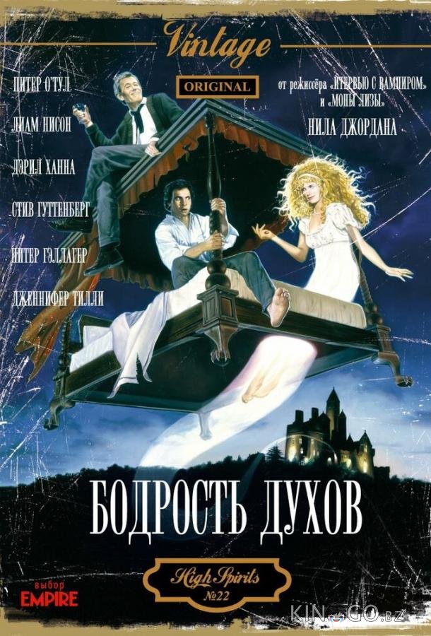 Бодрость духов Бодрость духов
