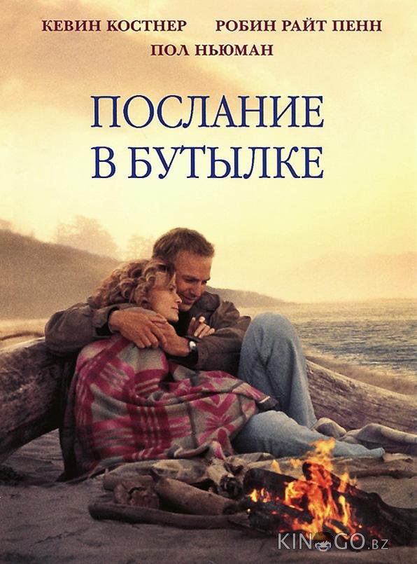 Послание в бутылке Послание в бутылке
