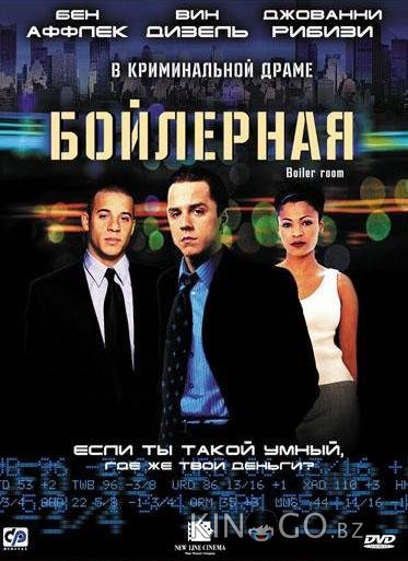 Бойлерная Бойлерная