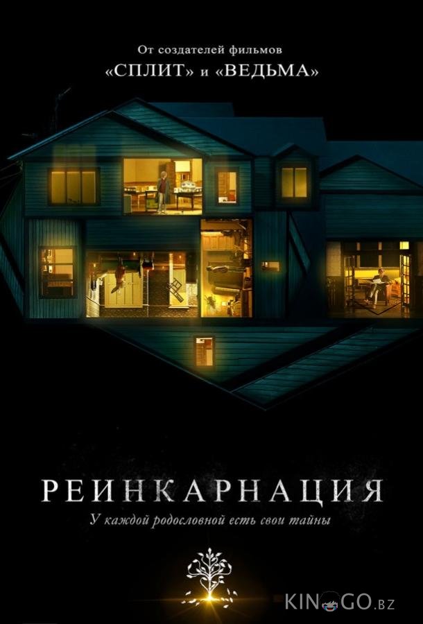 Реинкарнация Реинкарнация
