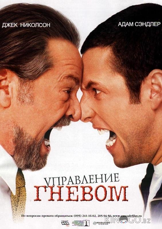 Управление гневом Управление гневом