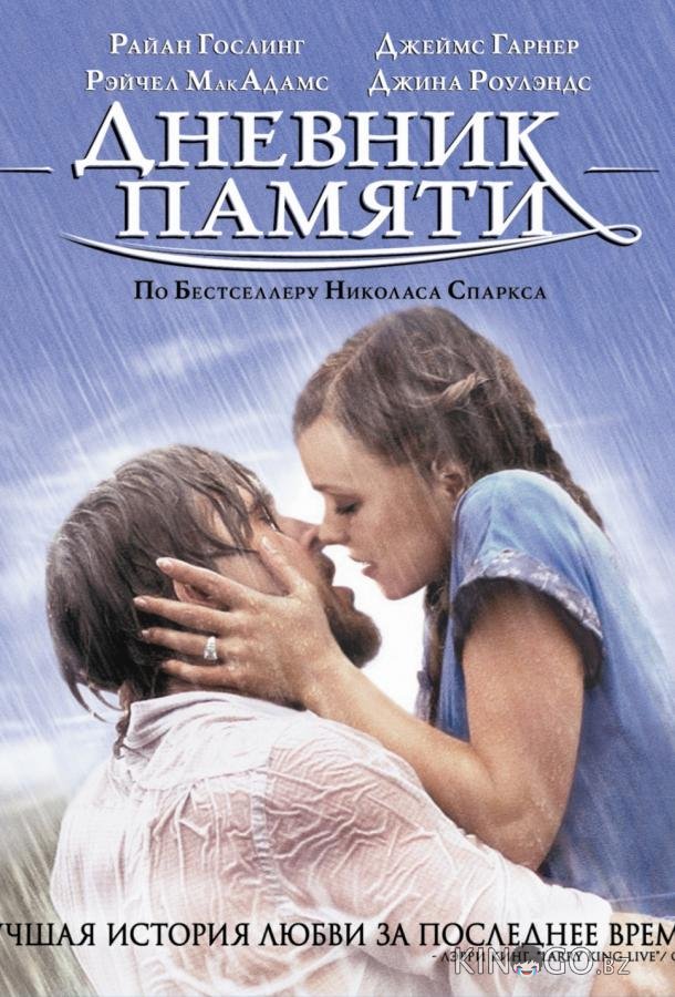 Дневник памяти Дневник памяти