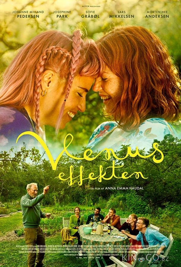 Эффект Венеры Эффект Венеры