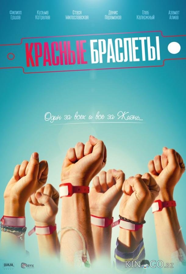 Красные браслеты Красные браслеты 1 12
