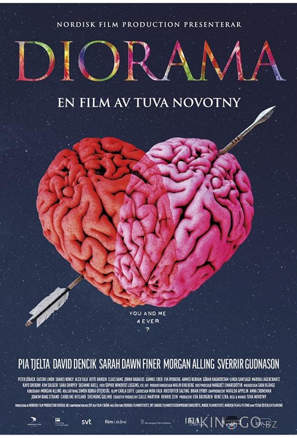 Диорама Диорама