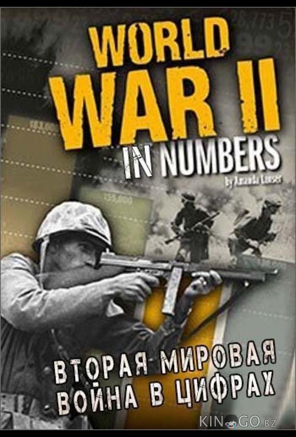 Вторая мировая война в цифрах Вторая мировая война в цифрах 1 8