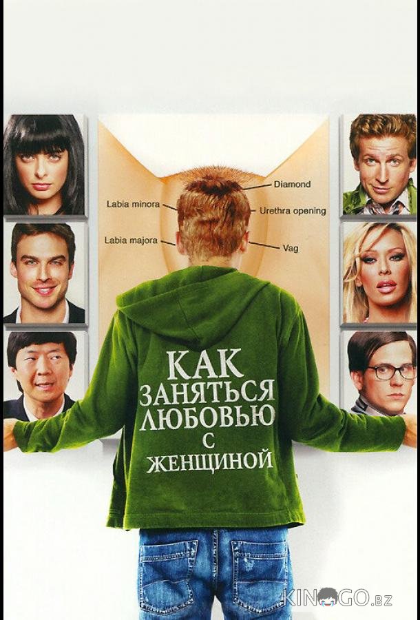 Как заняться любовью с женщиной Как заняться любовью с женщиной